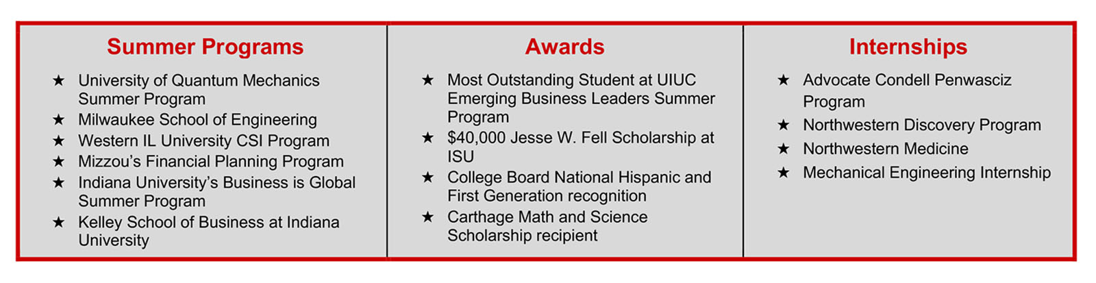 Avid Banner Information