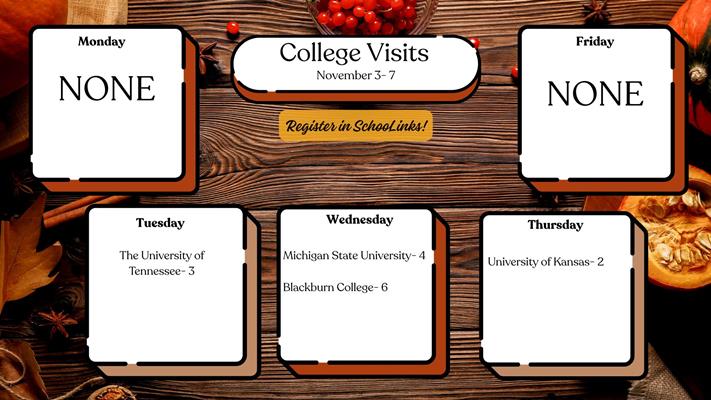 College_Visits_110725