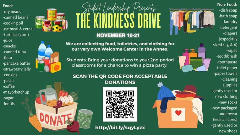 Donations_112025_English