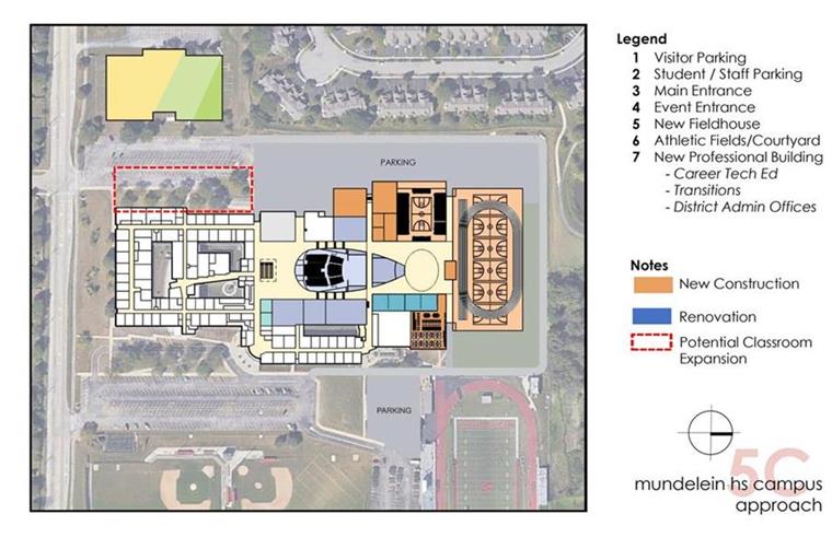 architect's rendering of the MHS facilities improvement plans