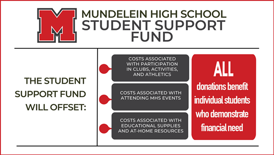 Student_Support_Fund_Website