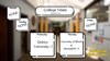 College_VisitsMarch_20