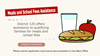 MEALS and SCHOOL FEES ASSISTANCE 