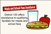 Meal_Assistance_Slide