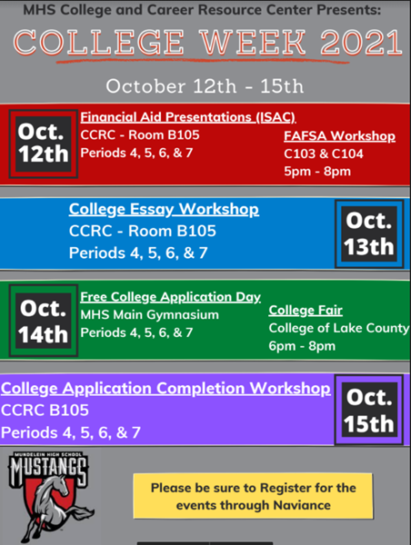 College Week