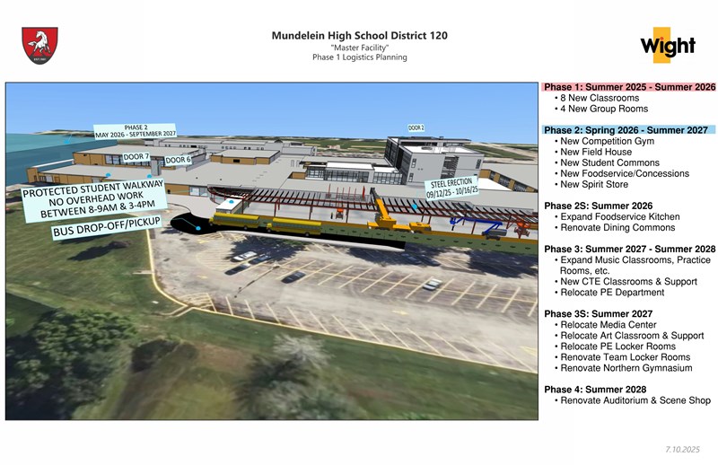 DRAFT_MHS_Phase_1__Classroom_Addition_Slides_With_Phasing-2