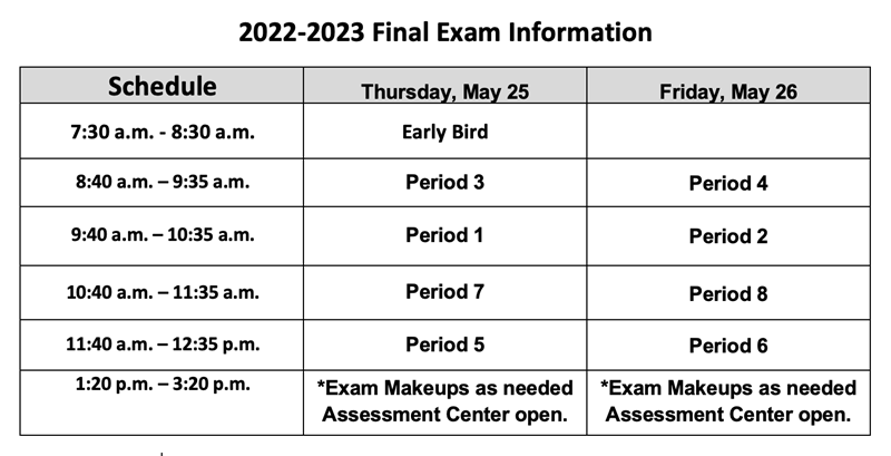 Final_Exams_Spring_2023