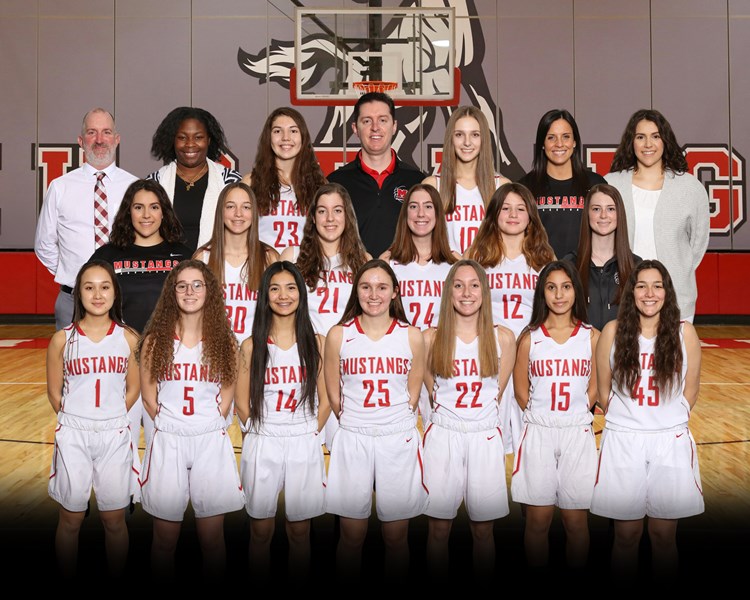 Girls Basketball Mundelein High School