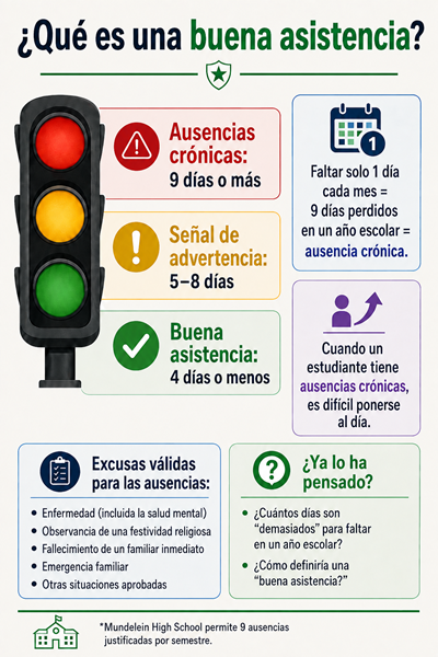 Good_Attendance_Spanish