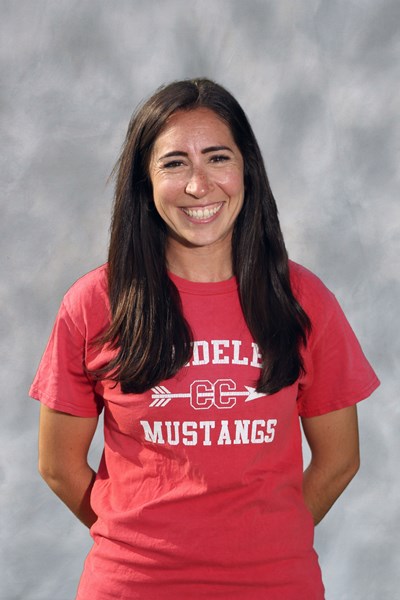 Head_Coach_Carsyn_Rodriguez