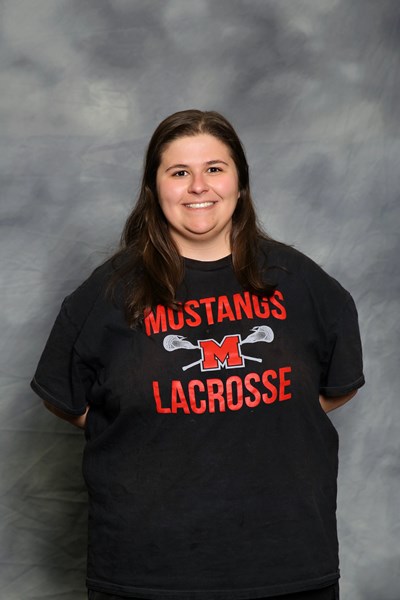 Head_Coach_Filley