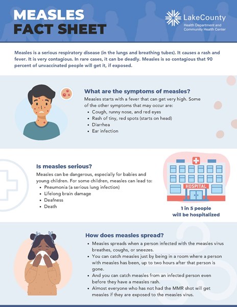 LCHD_-_Measles_Fact_Sheet_-_English_-_20240329_1_Page_1