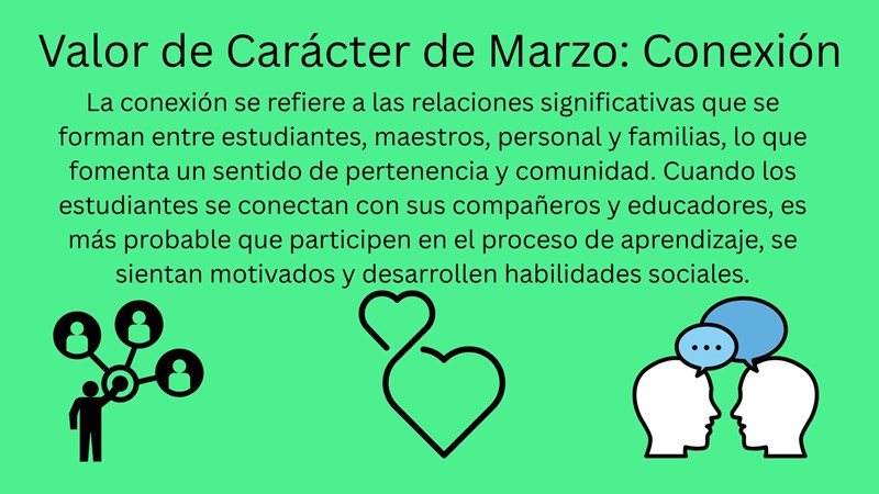 March_Character_Value_Spanish