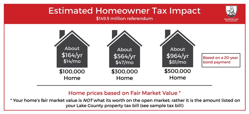 TaxImplication_month_year_2024_10.24.23