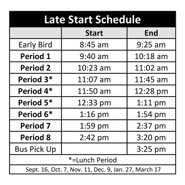 late_start_copy
