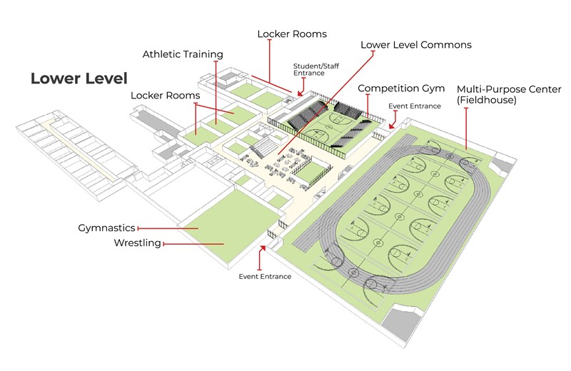 mhs_lower_level_labels_02