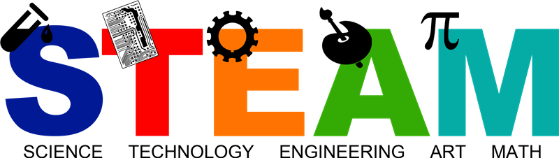 STEAM camp logo