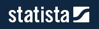 statista